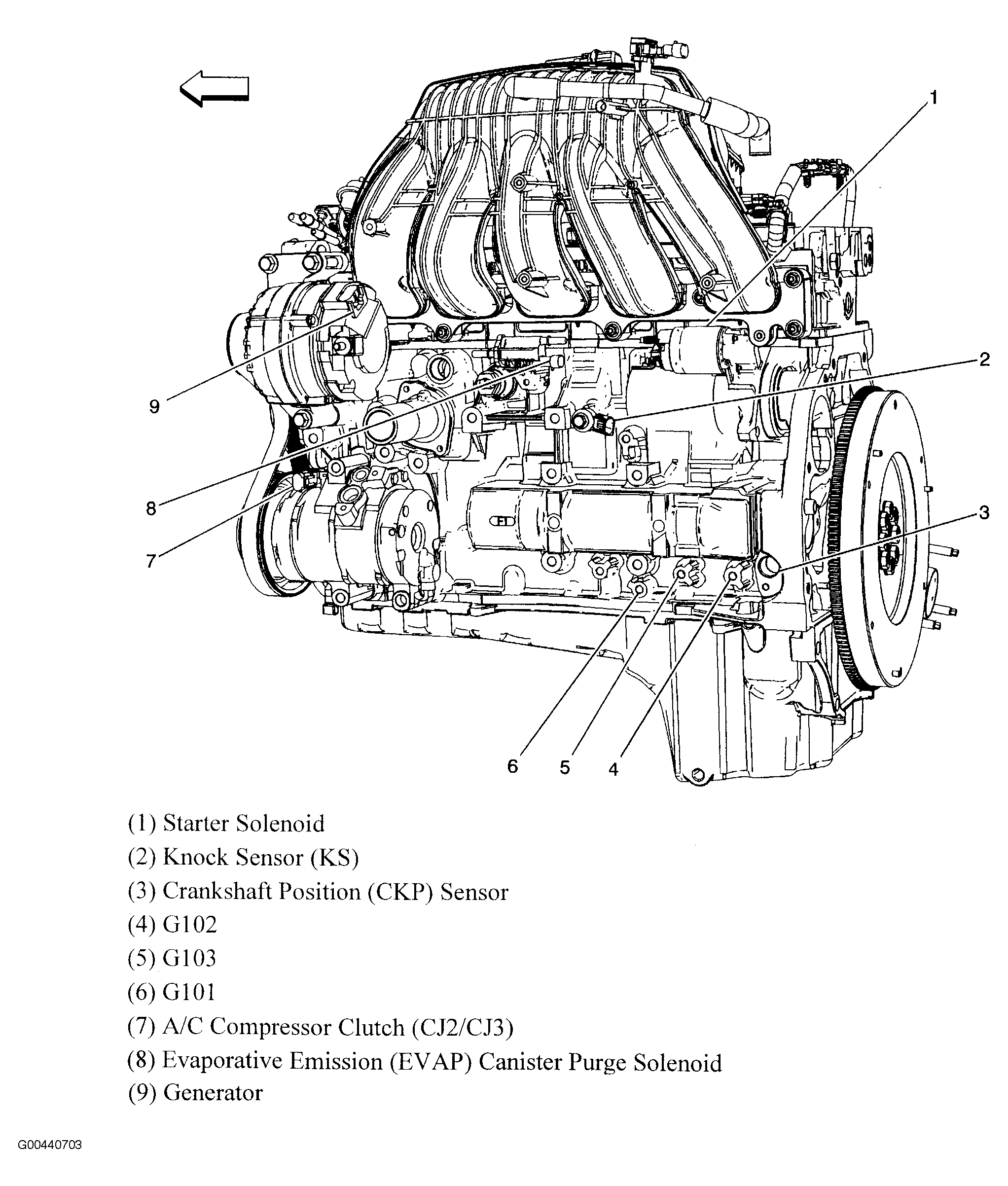 G00440703