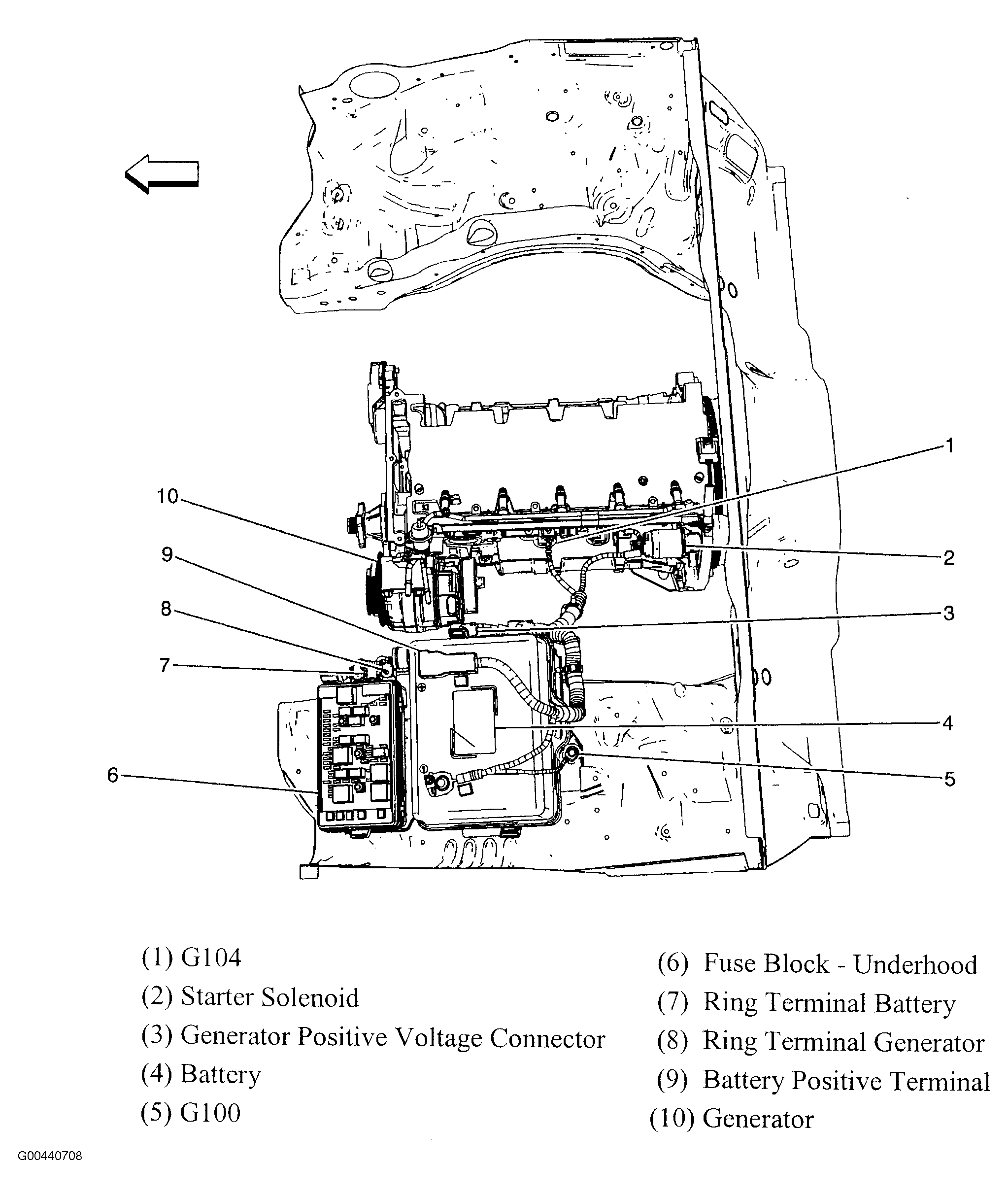 G00440708