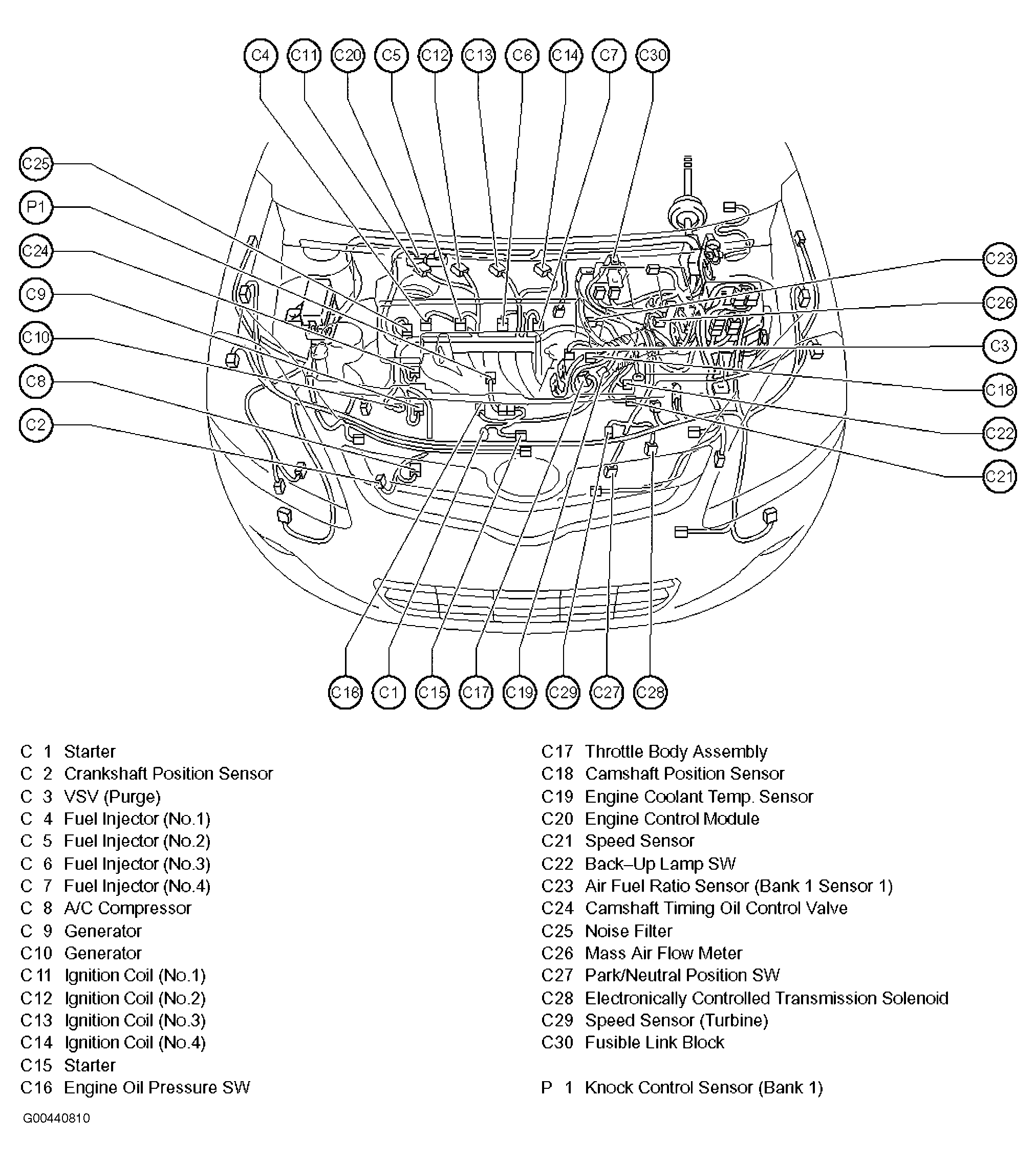 G00440810