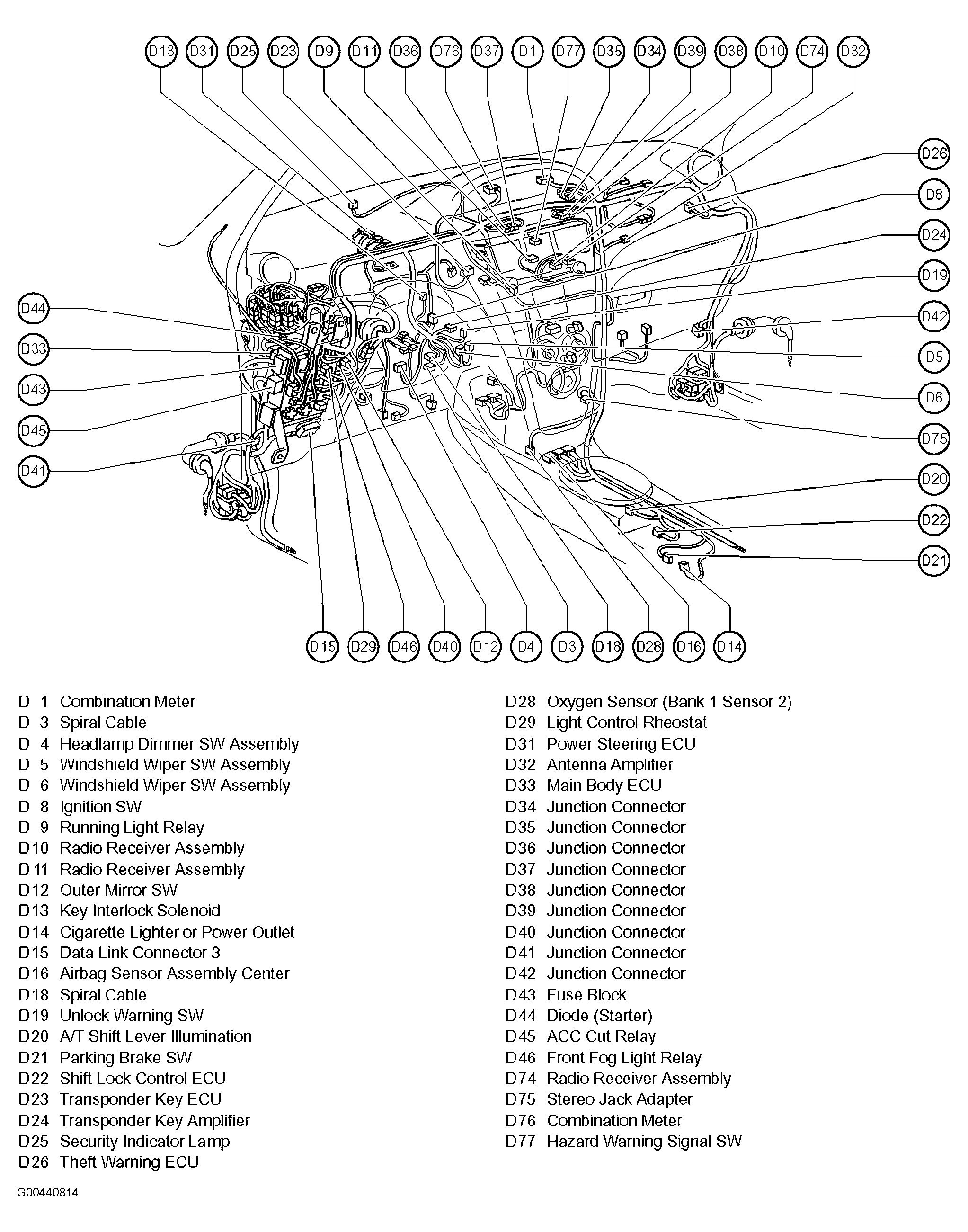 G00440814