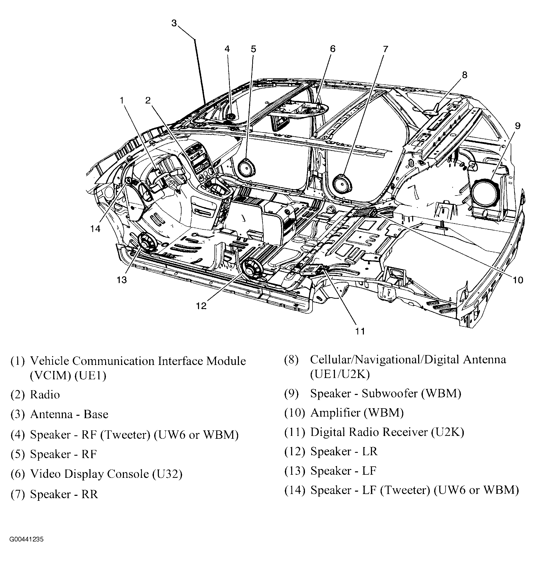 G00441235