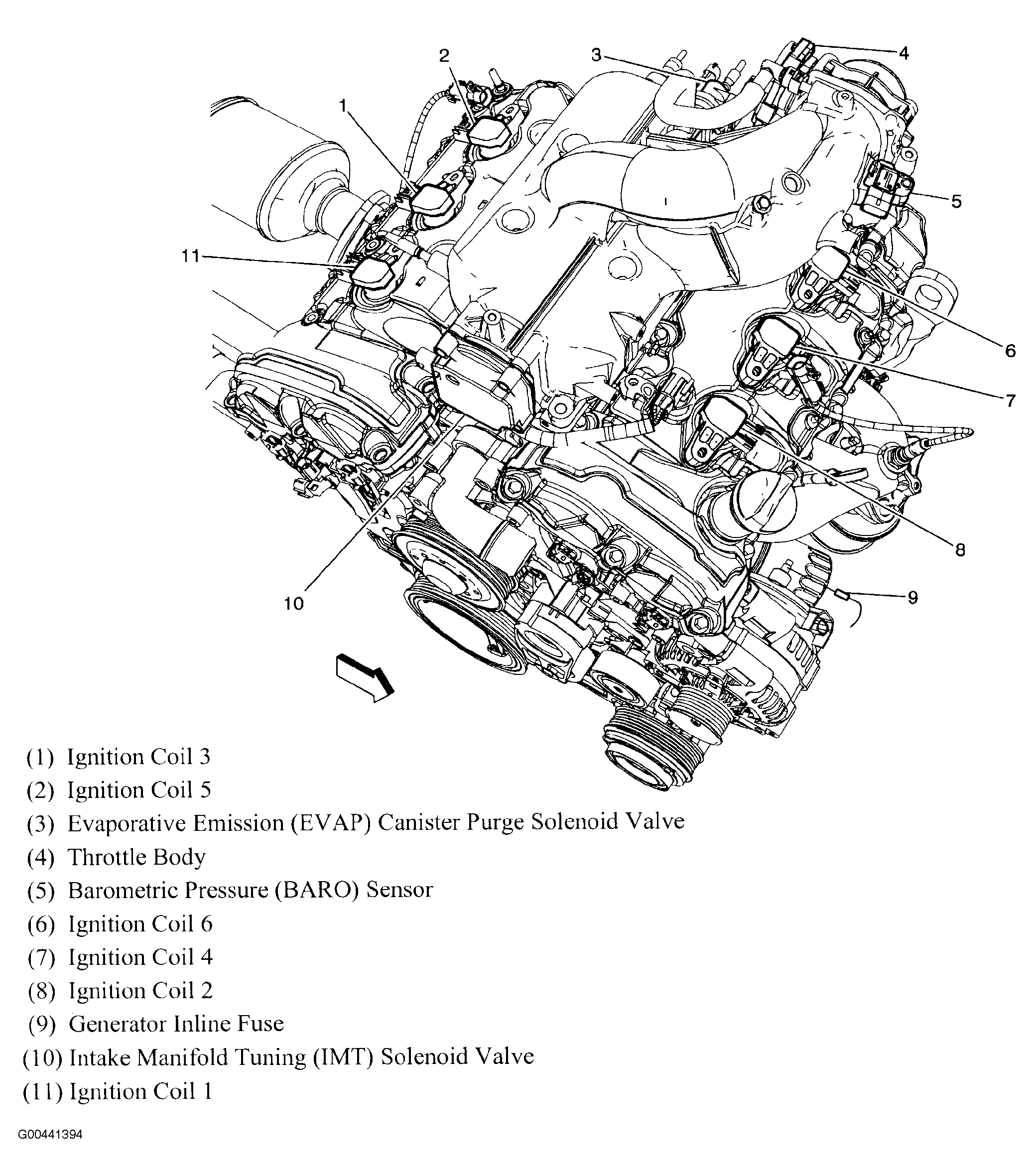 G00441394