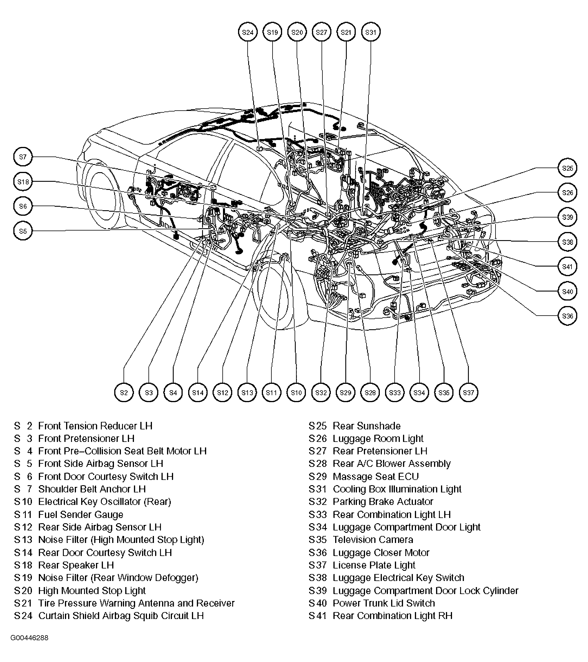 G00446288