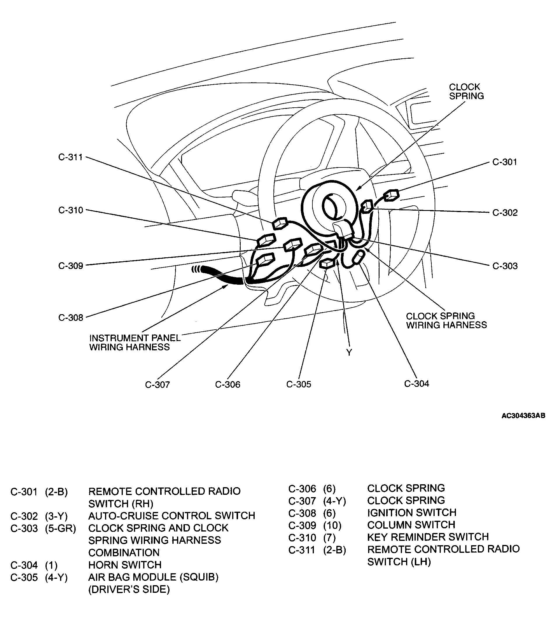 G00446360