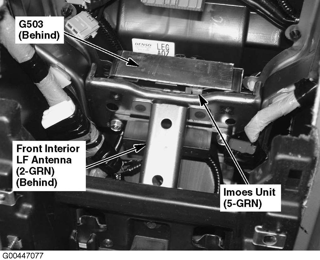 G00447077