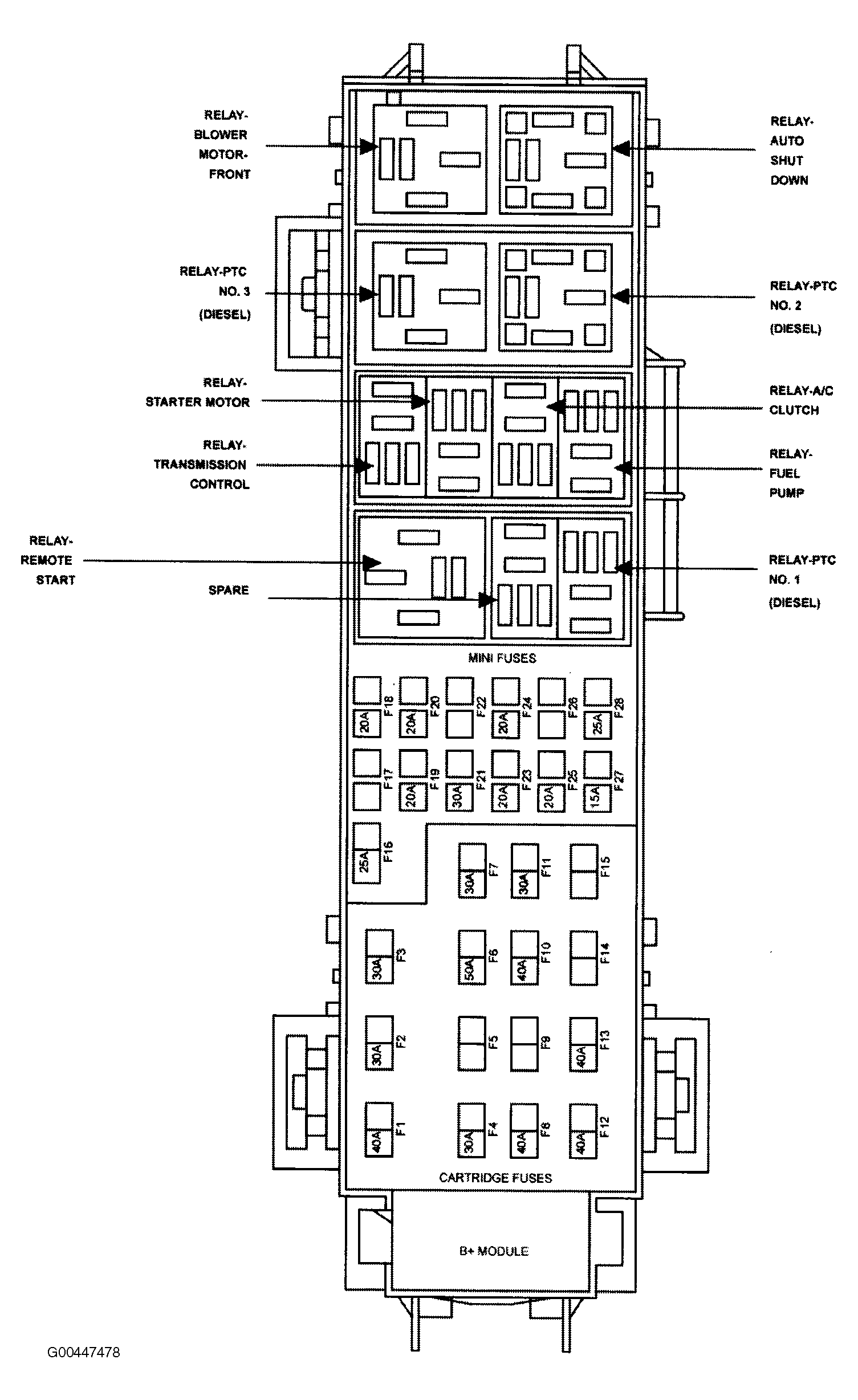 G00447478