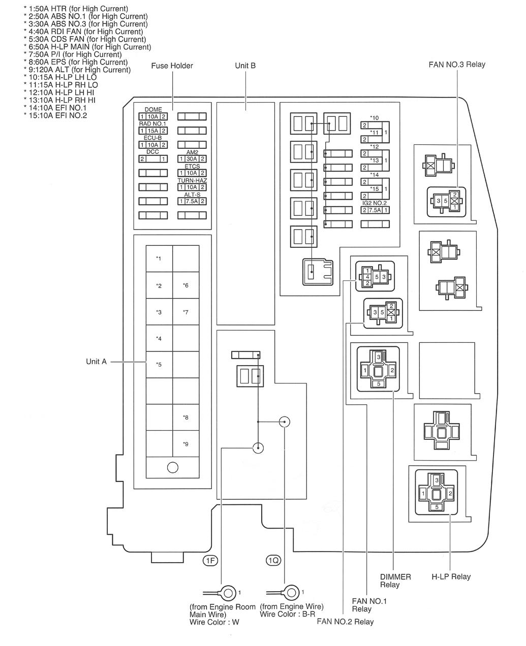 G00459129