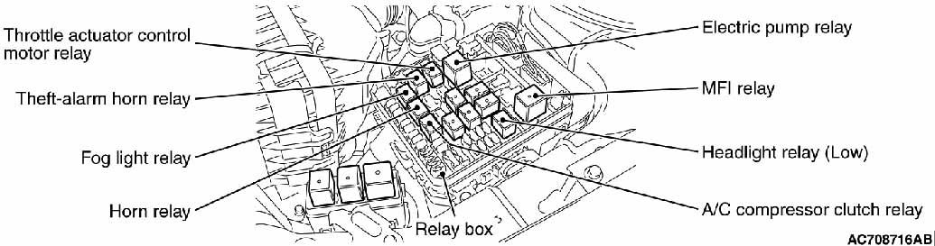 G00462693