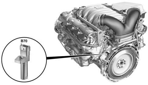 G00463485