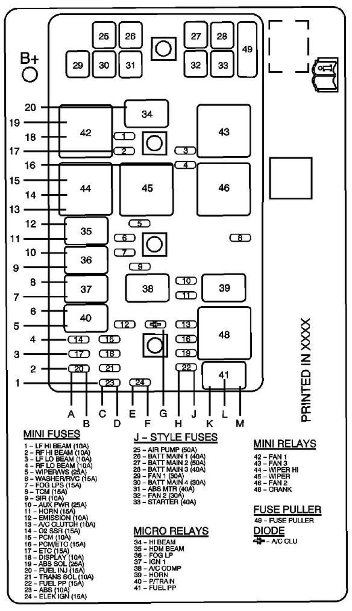 G00470247