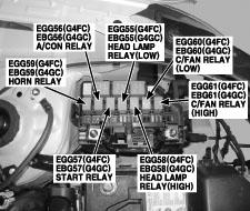G00477947