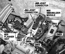 G00477975