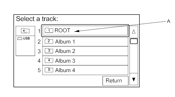 G00487451
