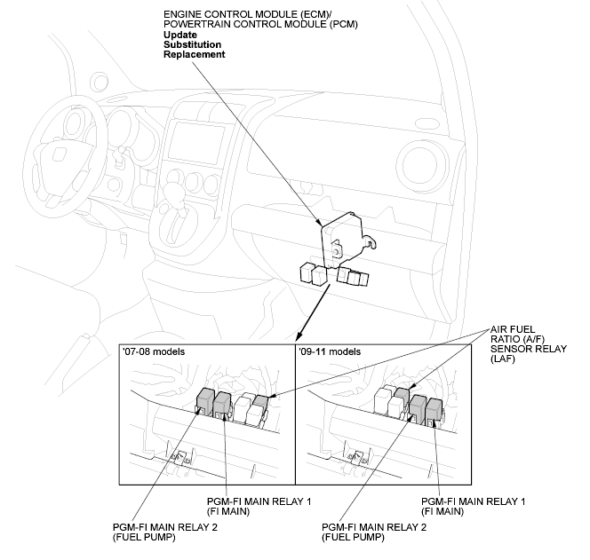 G00491760