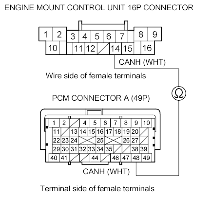 G00492116