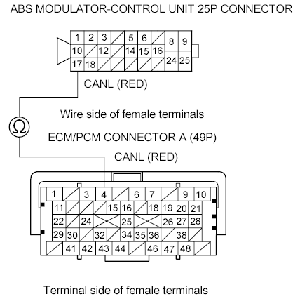 G00492844