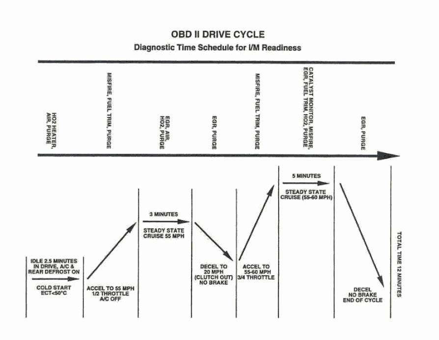 G00496859
