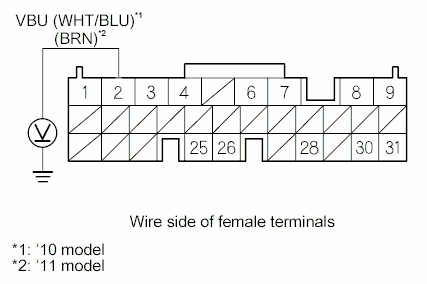 G00500440