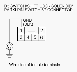 G00507524
