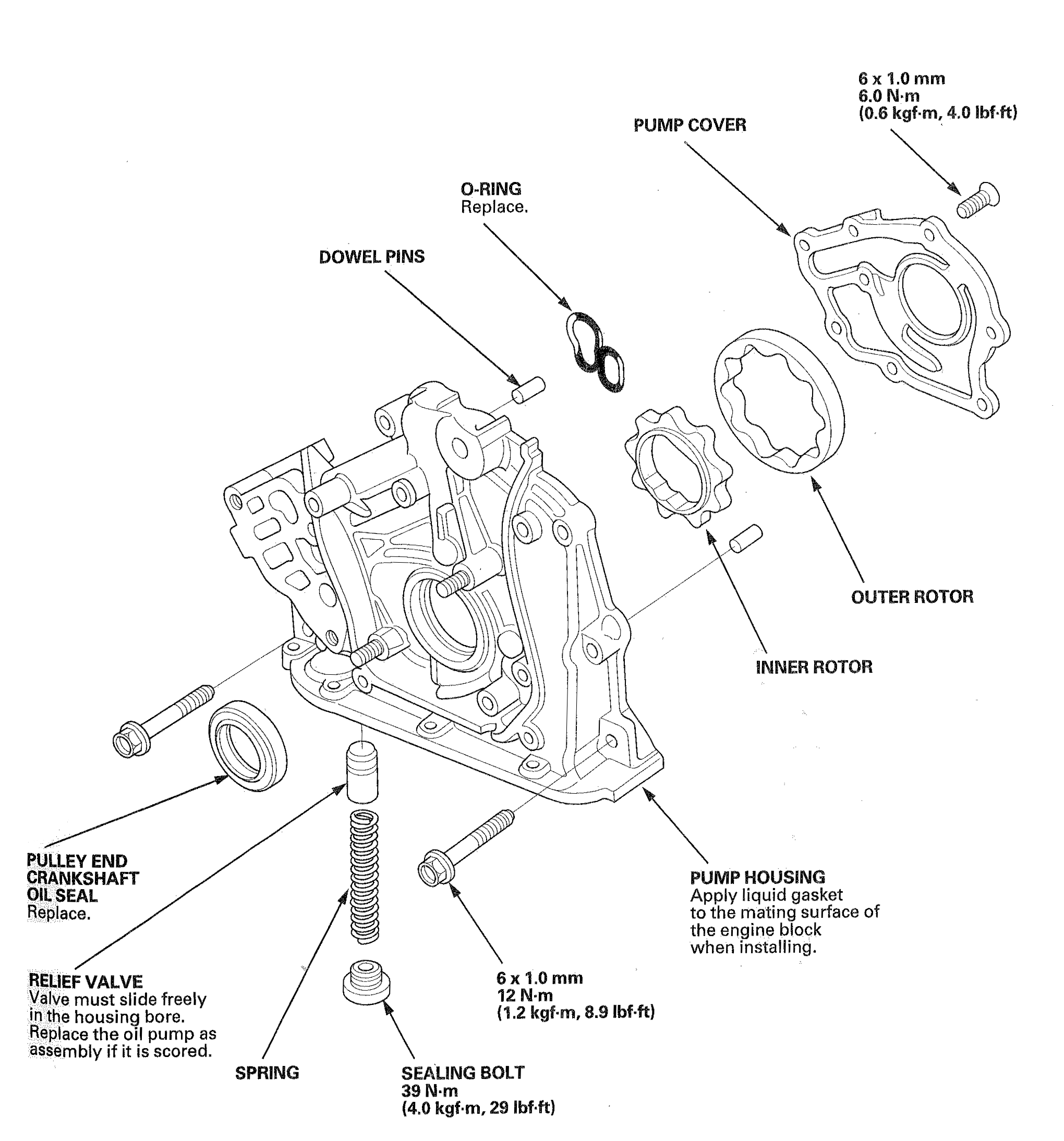 G00509892