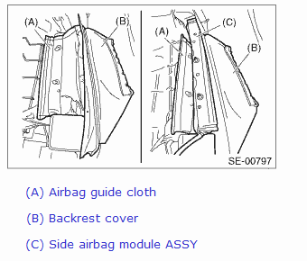 G00510769