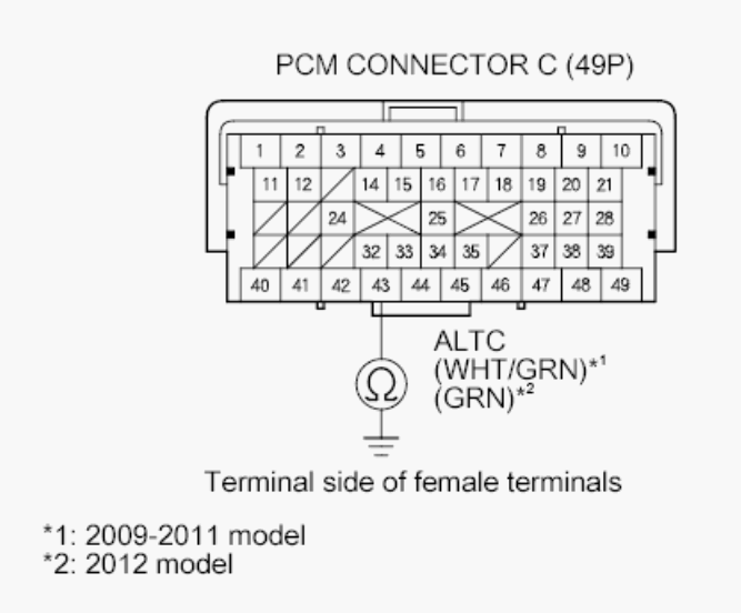 G00510877