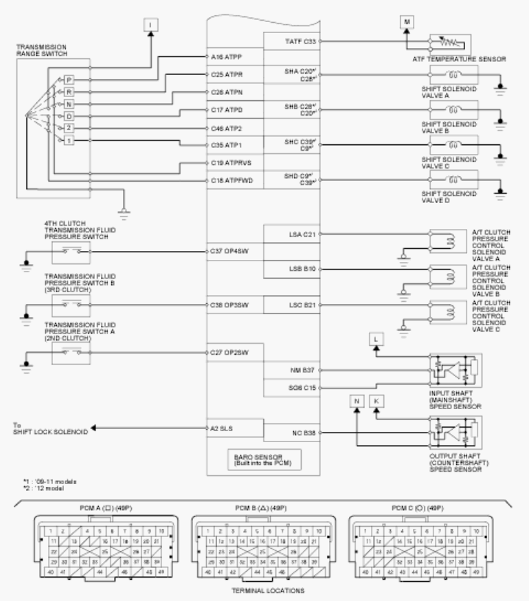 G00511987