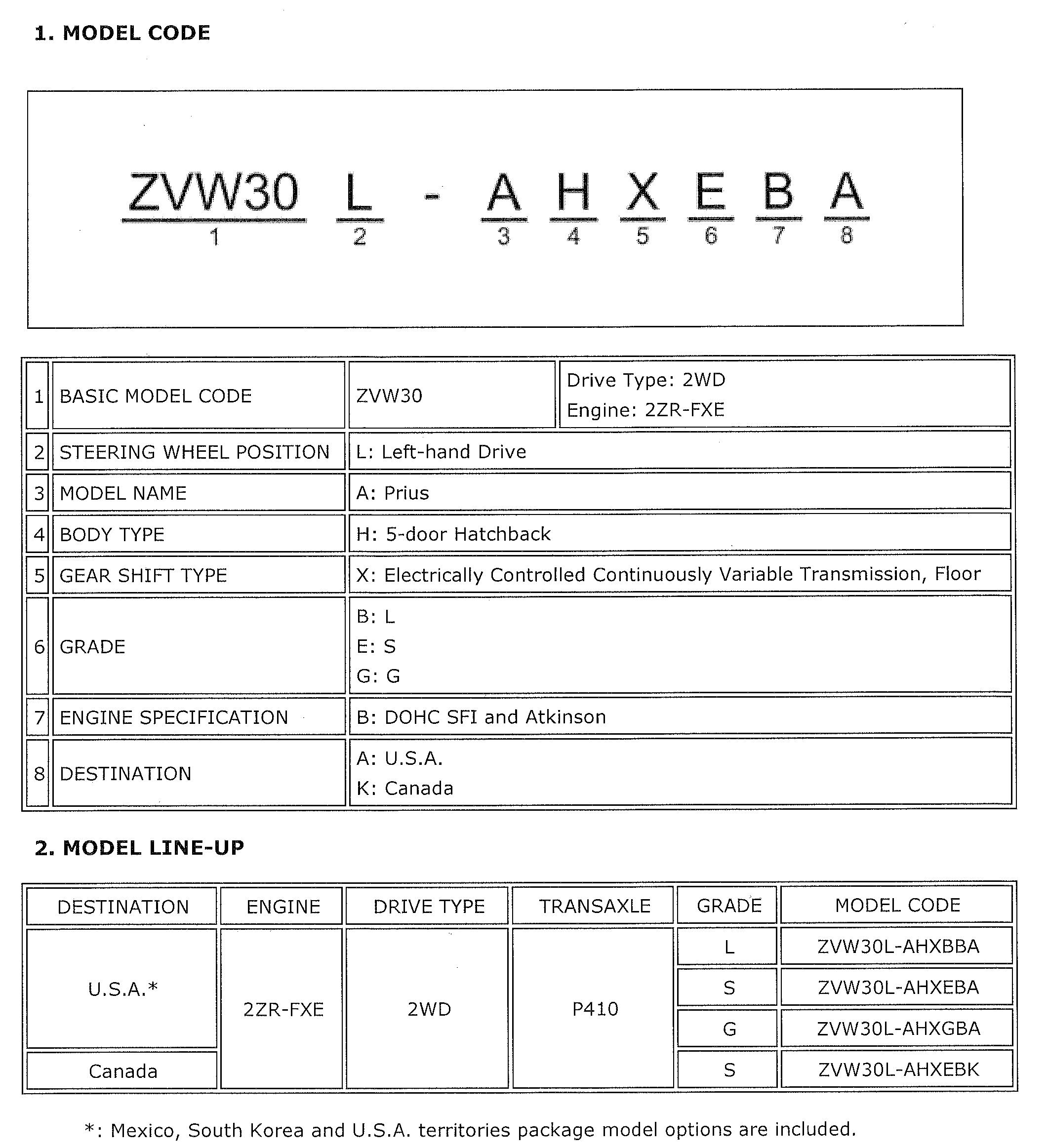 G00512097