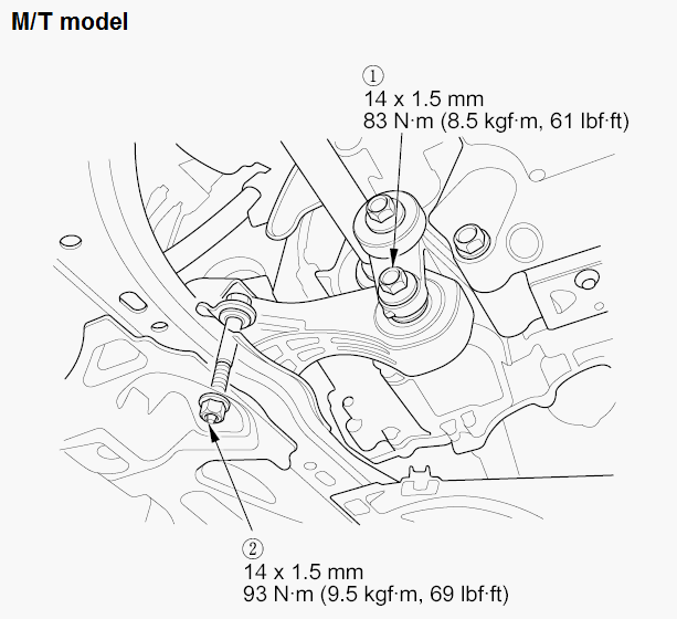 G00514292