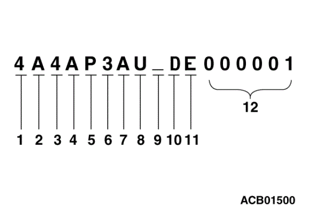 G00534318