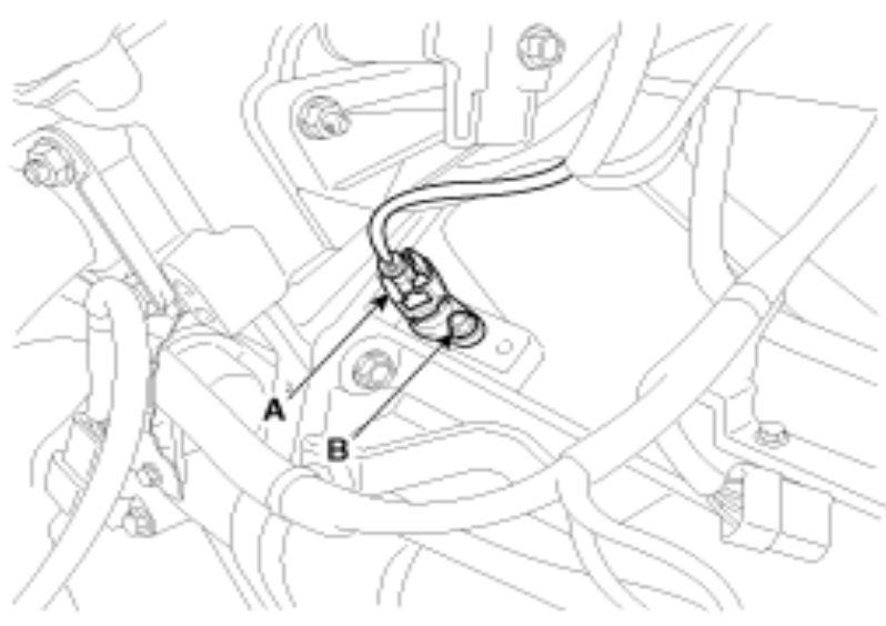 G00540442