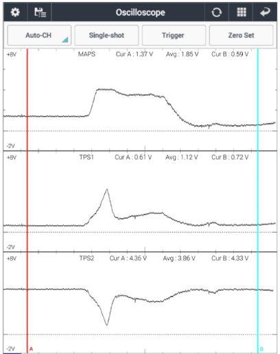 G00582486