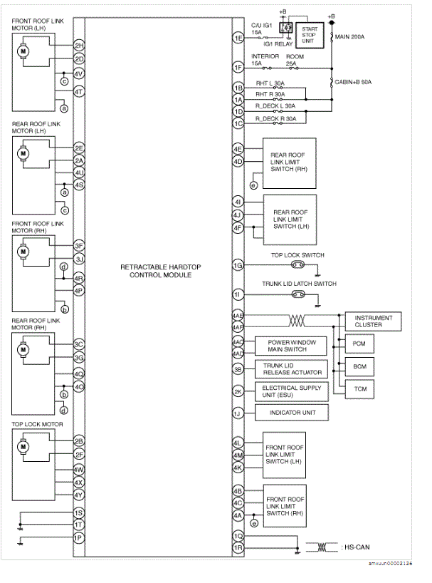 G00582576