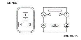 G00596285