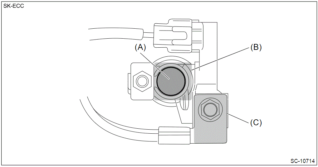 G00608687