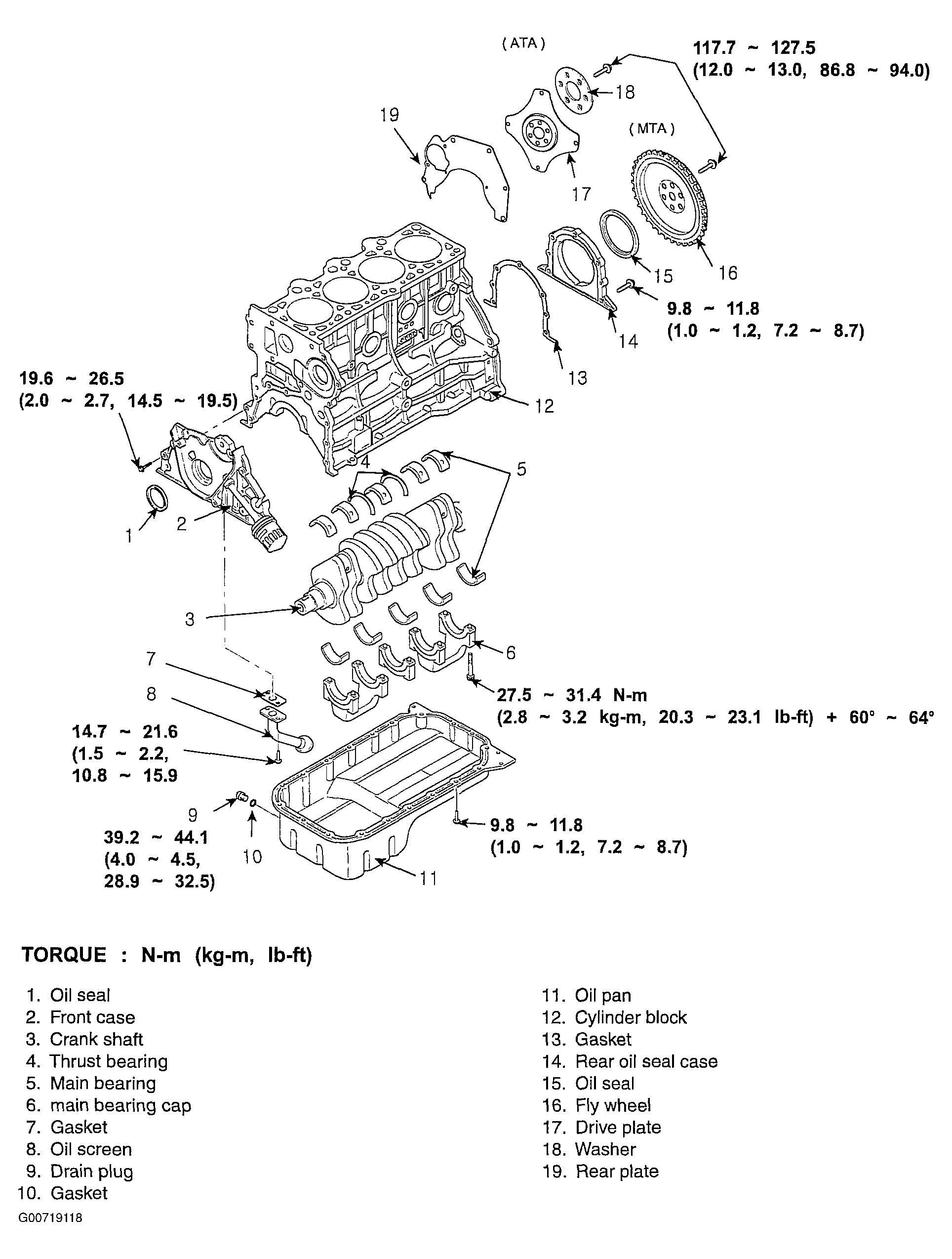 G00719118