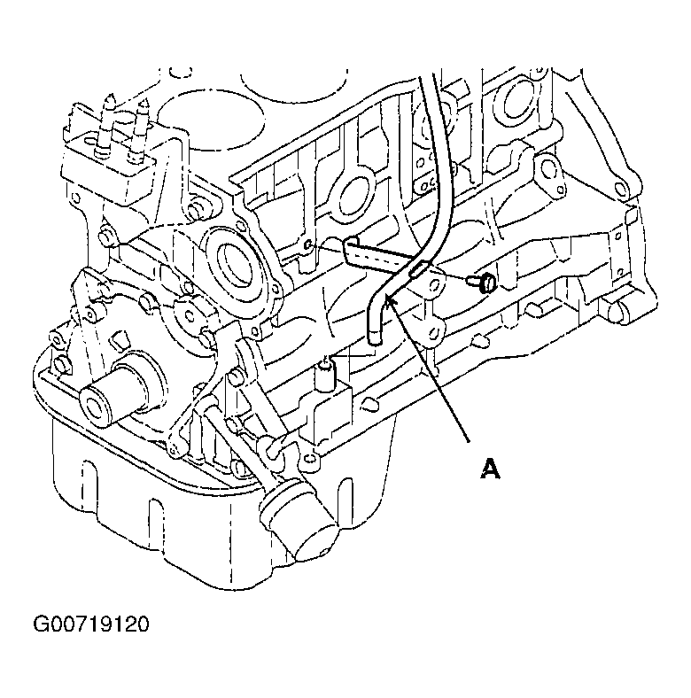 G00719120