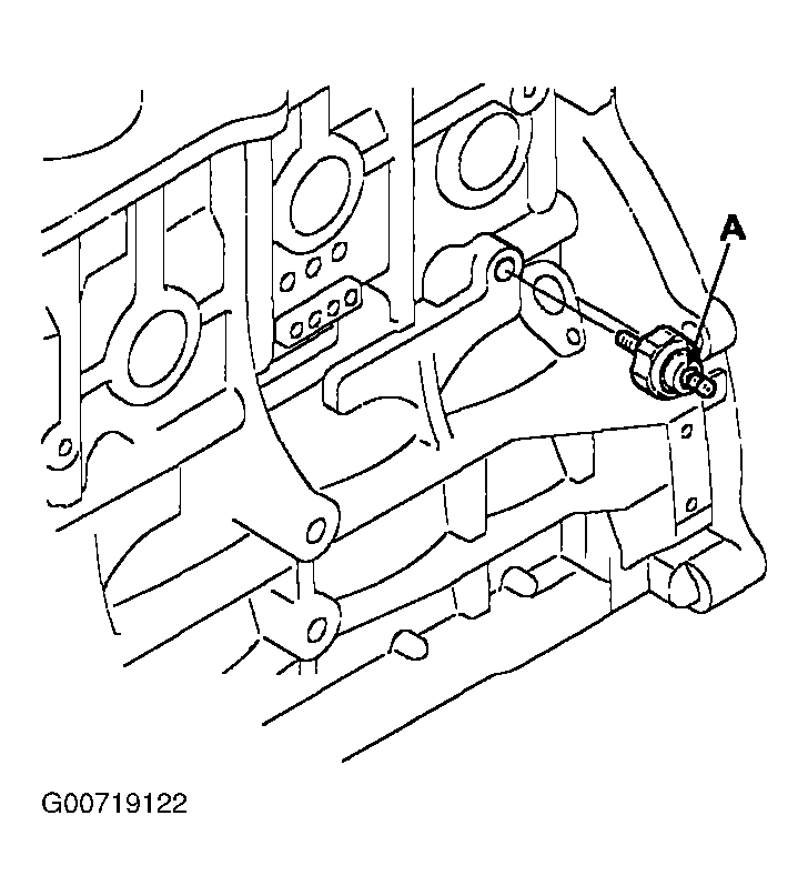 G00719122