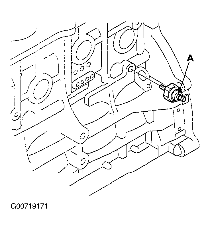 G00719171