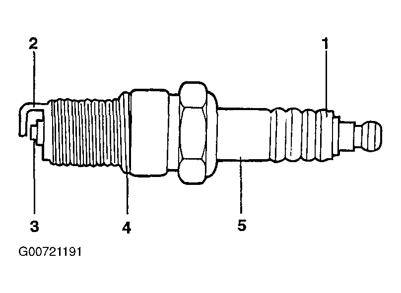 G00721191