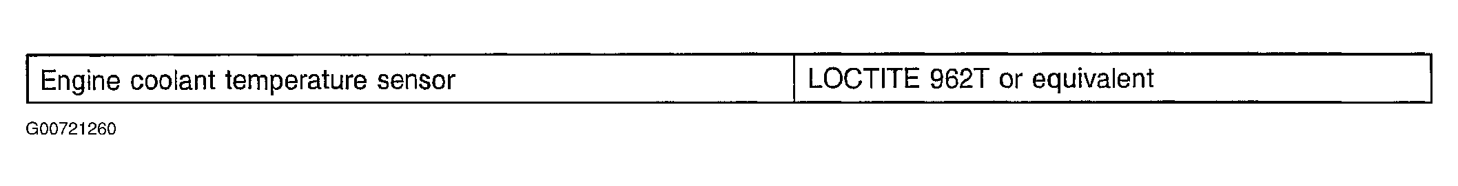 G00721260