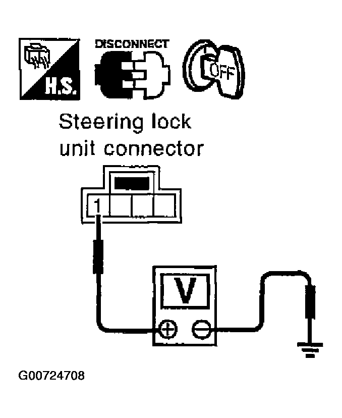 G00724708