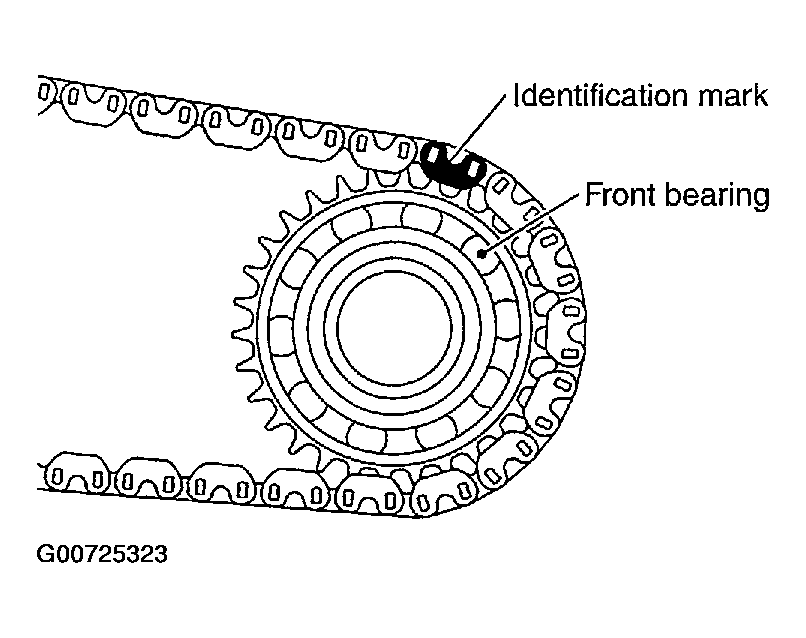 G00725323