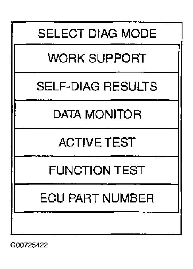 G00725422