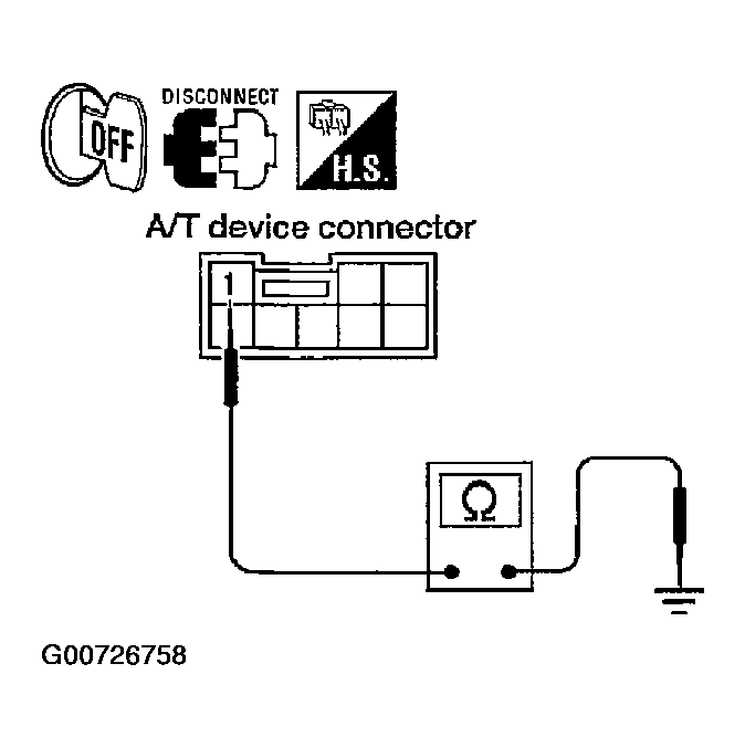 G00726758