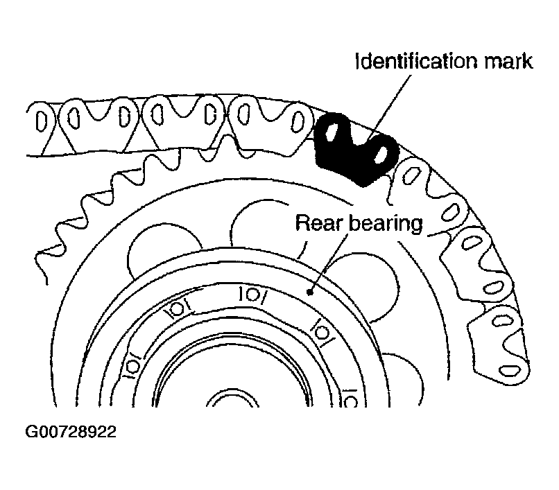 G00728922