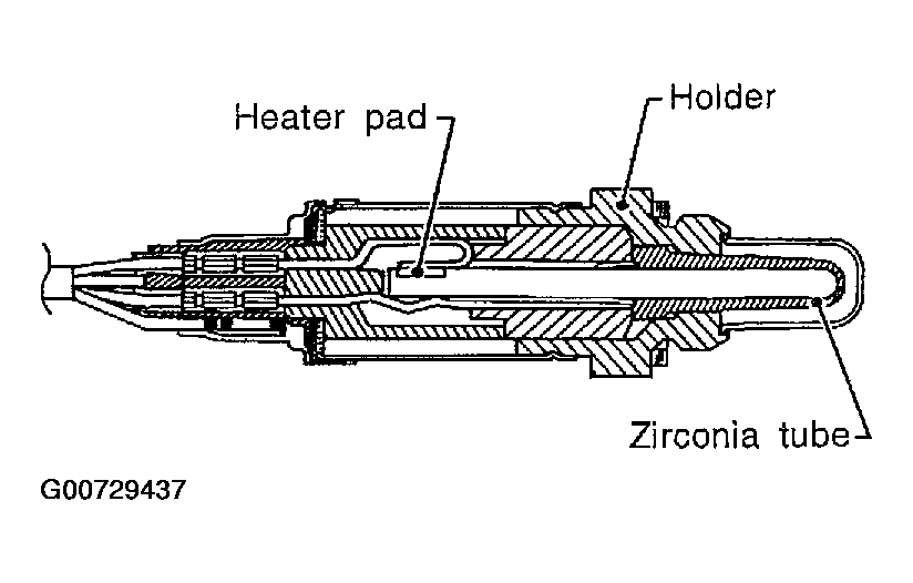 G00729437