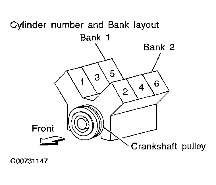 G00731147