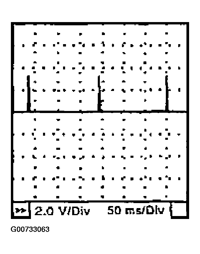 G00733063