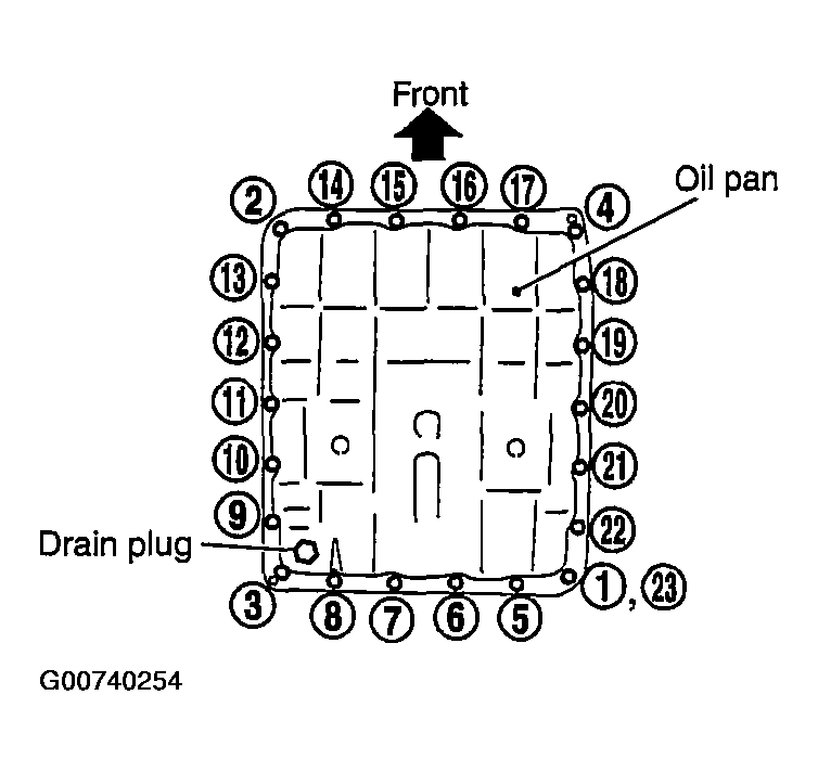 G00740254